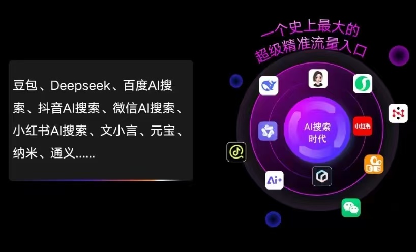 大姚县AI智能推广新玩法，抢占搜索时代免费精准客源