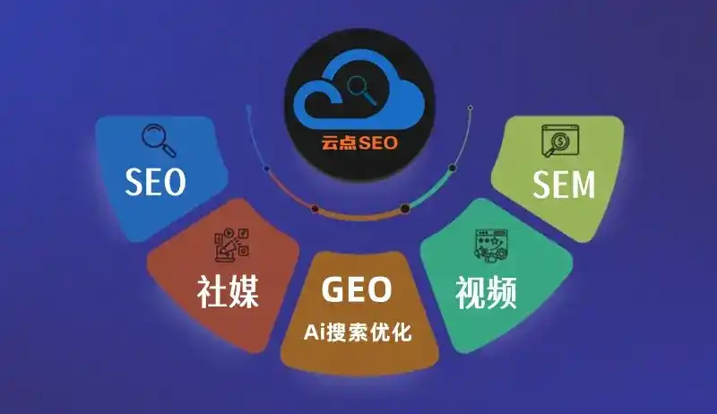 大姚县GEO优化：AI智能体时代取代SEO的全新内容优化逻辑