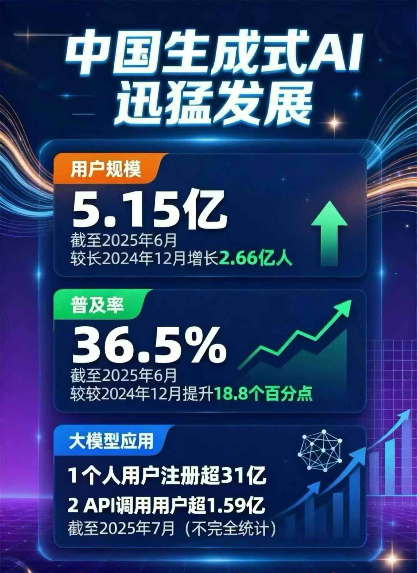 大姚县豆包GEO优化是什么？内容创作核心逻辑解析