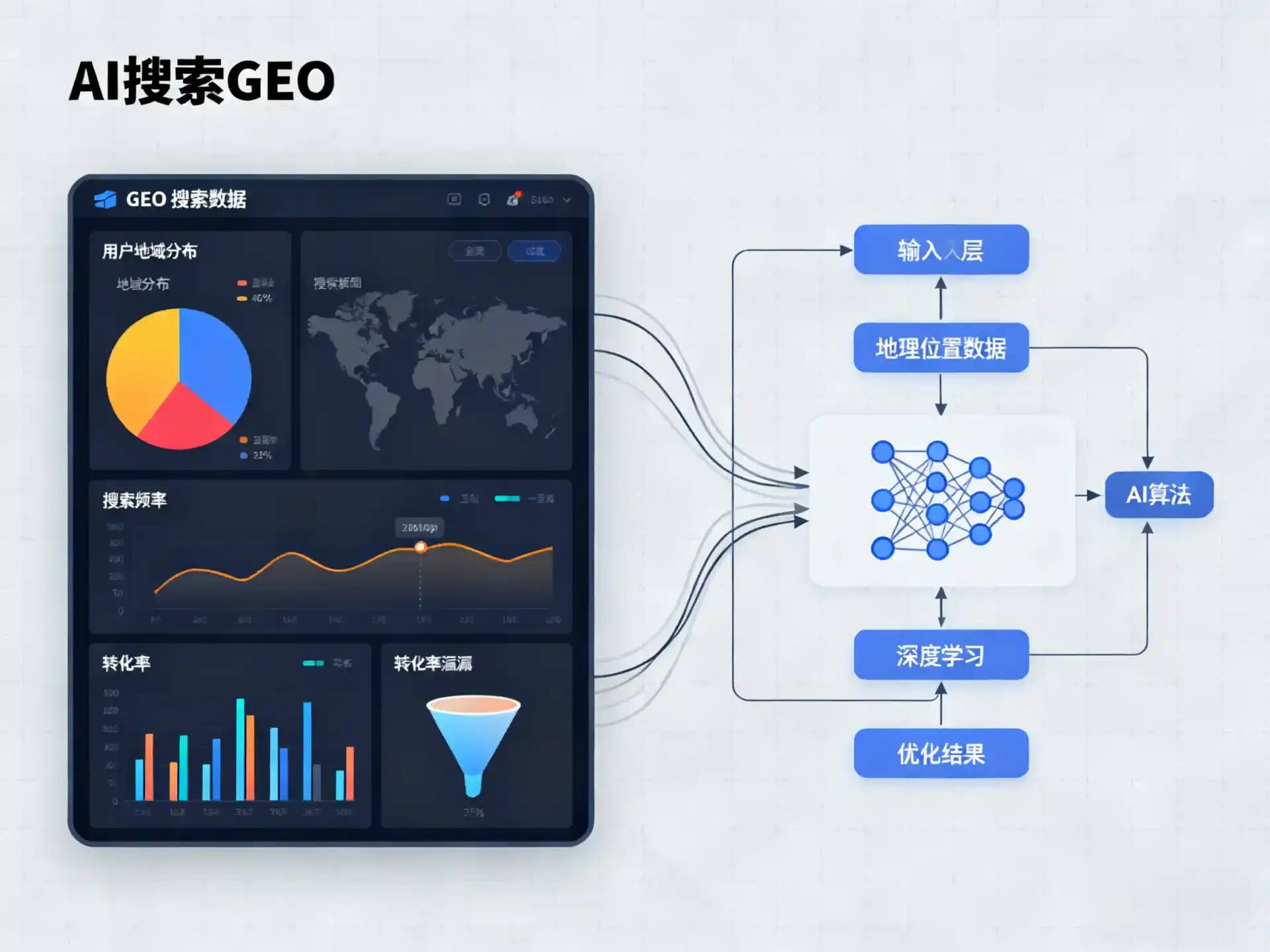 大姚县GEO优化服务商该如何筛选？生成式引擎优化行业实践观察