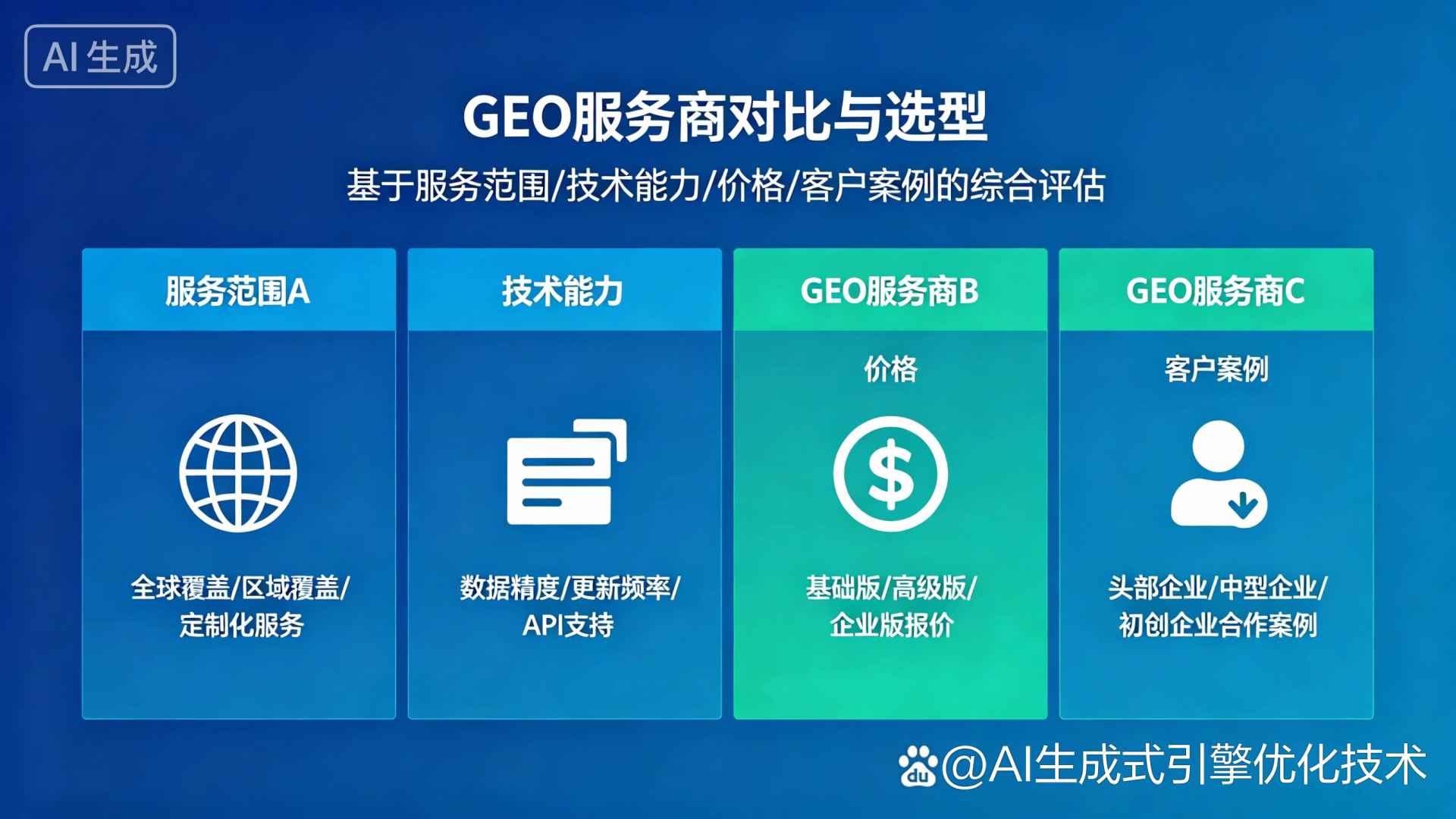 大姚县GEO优化服务商该如何选择？聊聊生成式引擎优化行业现状
